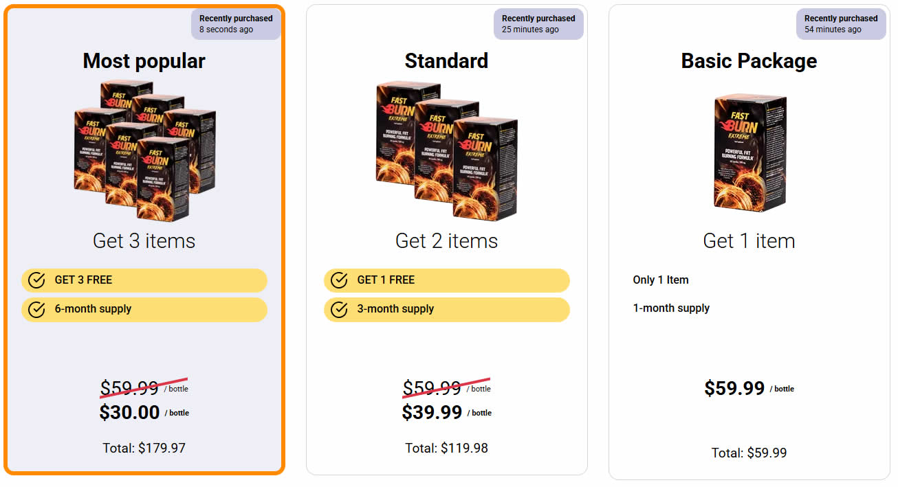 Fast Burn Extreme pricing options
